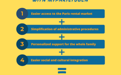 WHY CHOOSING MYPARISTOUCH AS YOUR RELOCATION AGENCY ?